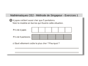 Maths Singapour PS MS: La Méthode de Singapour. Apprenons à tracer les  Chiffres, Compter, Exercices Simples et Ludiques (Cahier de maths pour les